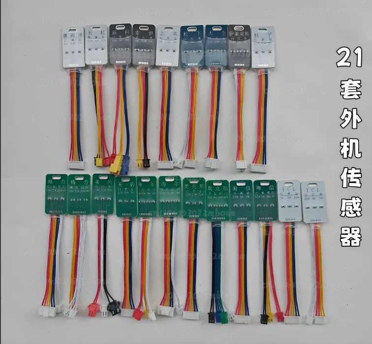 Outdoor Furniture Types - Nouvel outil de détection et de